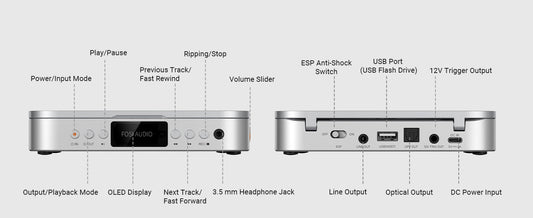 Fosi Audio Merak Silver – HiFi CD-Player mit DAC und Kopfhörerverstärker