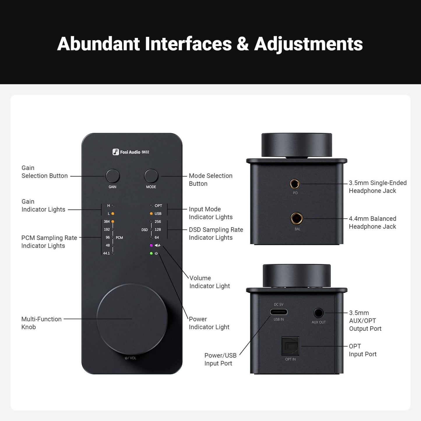 Fosi Audio SK02 – Bluetooth 5.0 Audioempfänger – Mini-Wireless-Cinch-Adapter