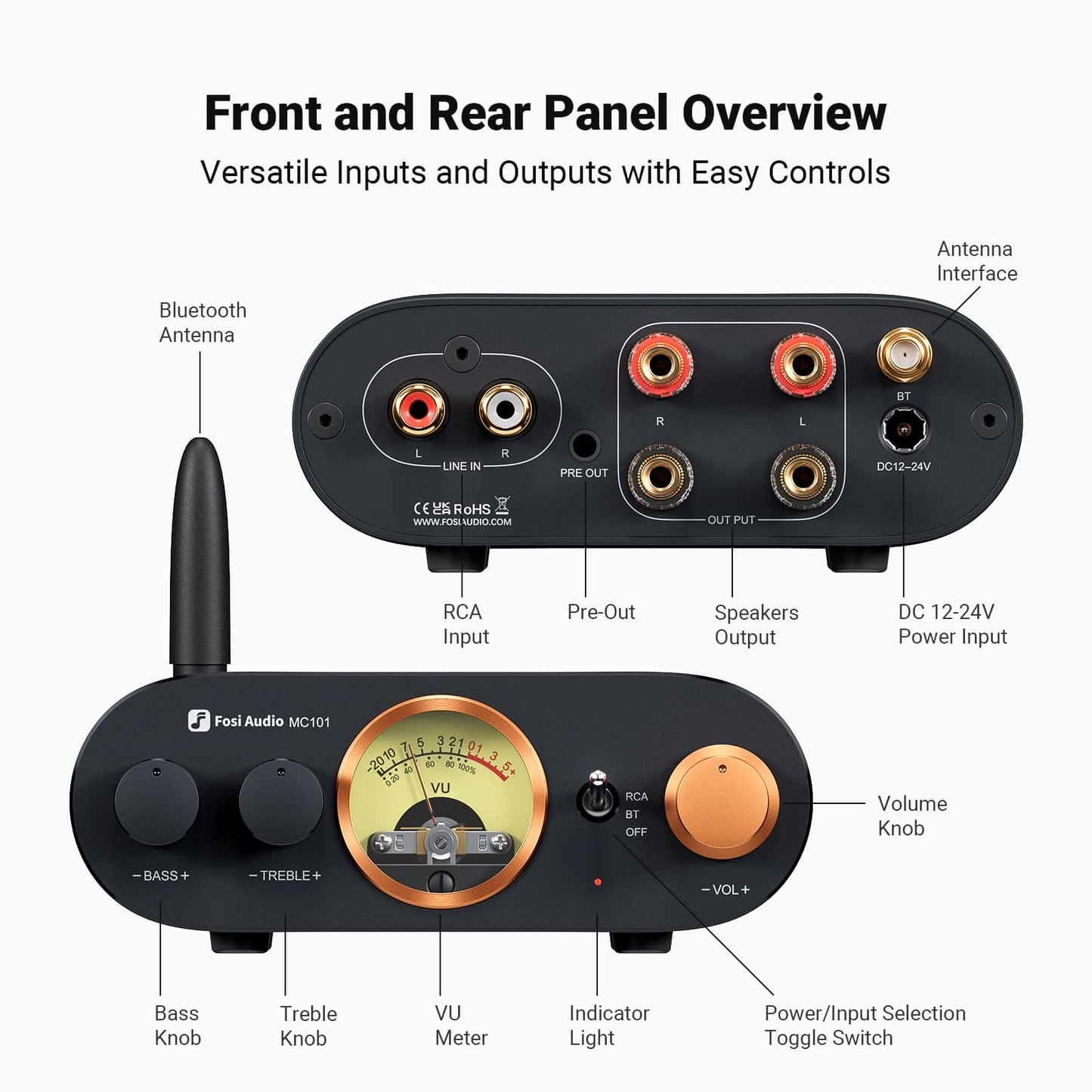Fosi Audio MC101 – USB-zu-Digital-Audio-Konverter – Optischer und koaxialer Ausgang – Kompakter DAC