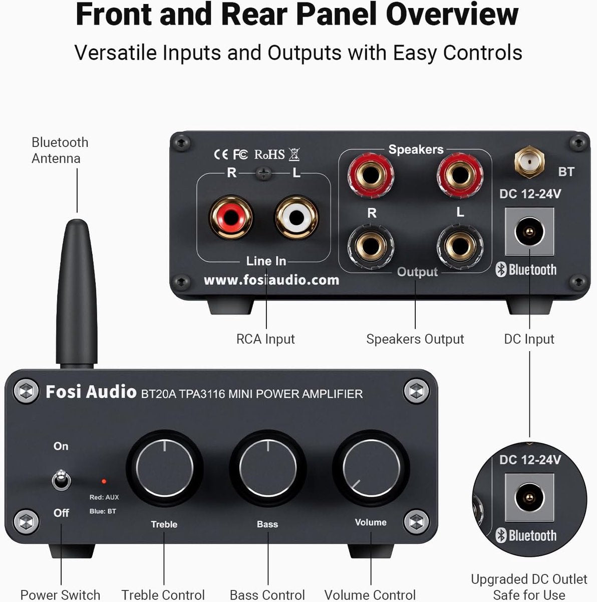 Fosi Audio BT20A HiFi-Stereoverstärker – Bluetooth 5.0 – 2 x 100 W