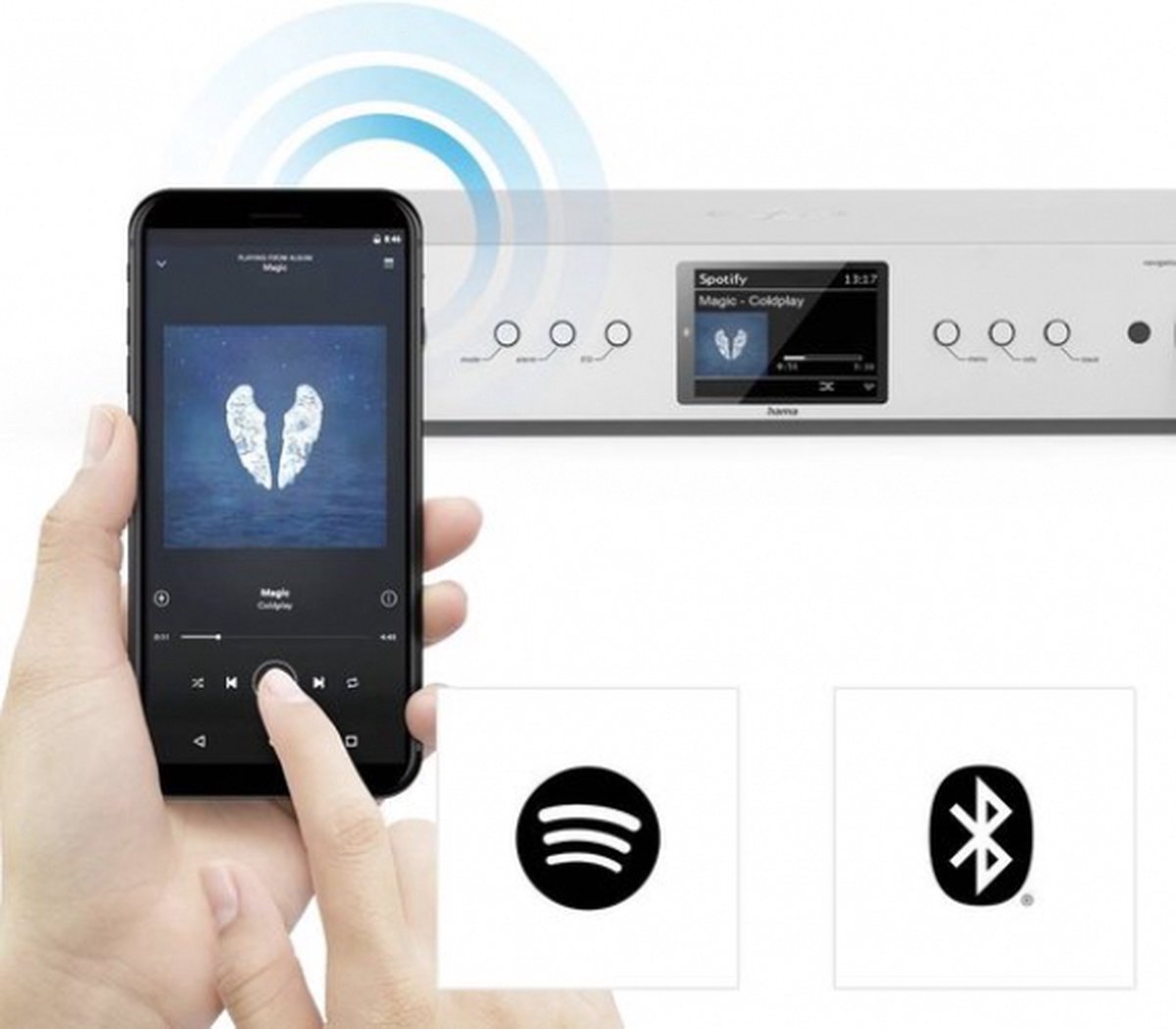 Hama Hifi‑tuner DIT2105SBTX DAB+/Radio Internet/Bluetooth® RX & TX/App – Argent