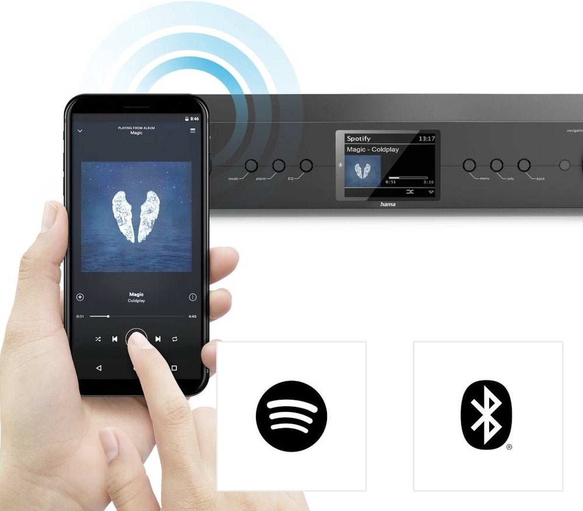 Hama Hifi-tuner DIT2105SBTX DAB+/Radio Internet/Bluetooth® RX/TX/App – Noir