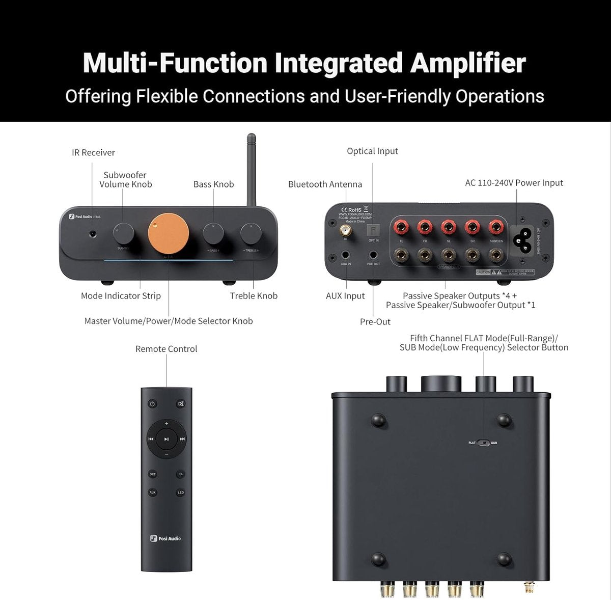 Fosi Audio HT4S Bluetooth 4.1/5.0 Leistungsverstärker – 4 Kanäle