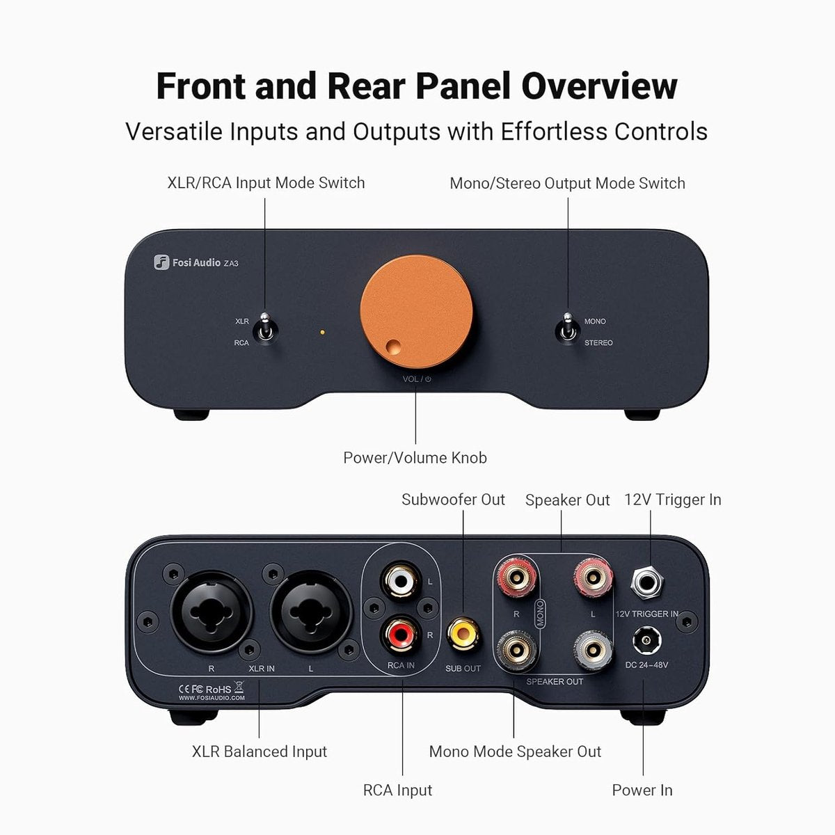 Fosi Audio ZA3 HiFi-Stereo/Mono-Verstärker – Symmetrische XLR- und Cinch-Eingänge – mit 12-V-Trigger