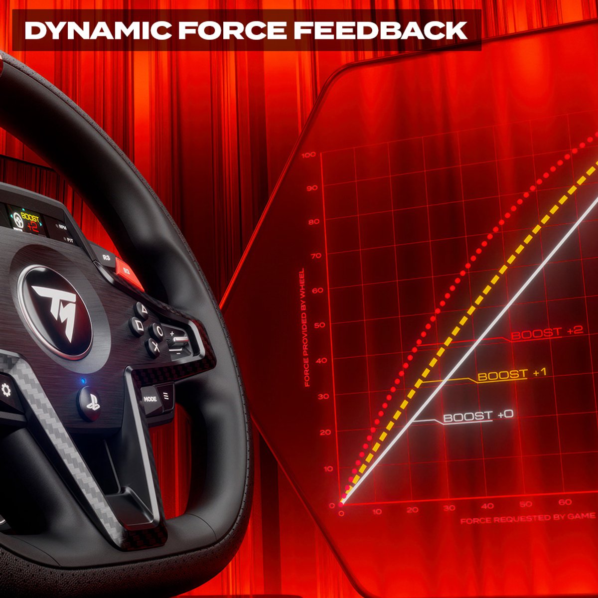 Thrustmaster T248R - Volant de course Force Feedback 3,1 Nm + pédalier - PS5, PS4, PC