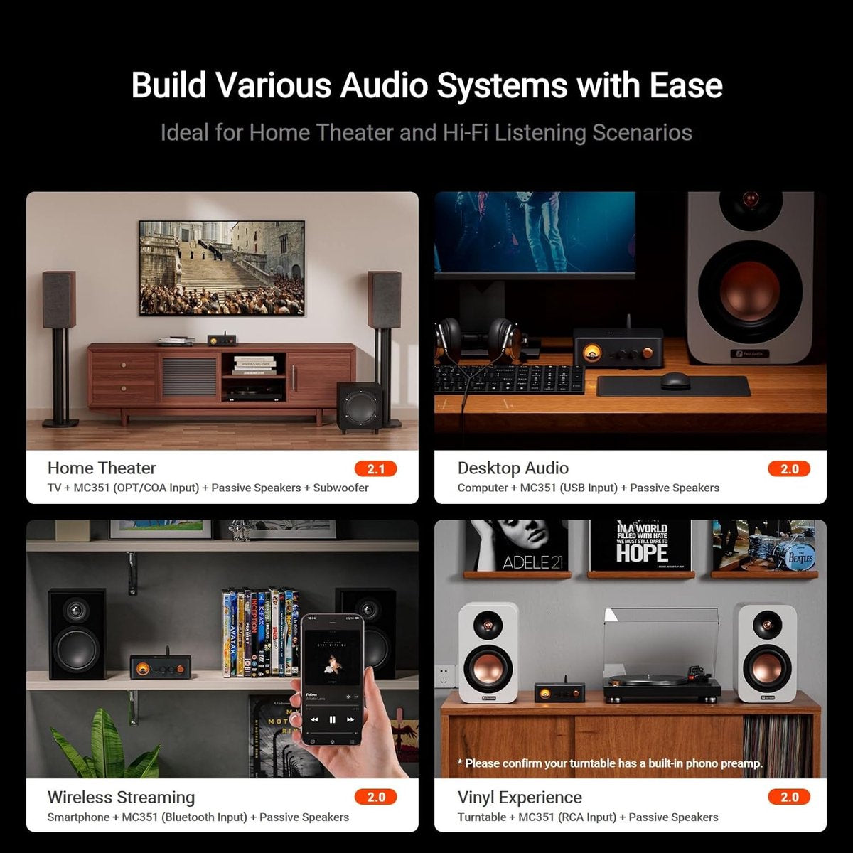 Fosi Audio MC351 2.1-Kanal-Verstärker mit DAC – Vintage-VU-Meter – Bluetooth, USB, optischer, koaxialer Empfänger