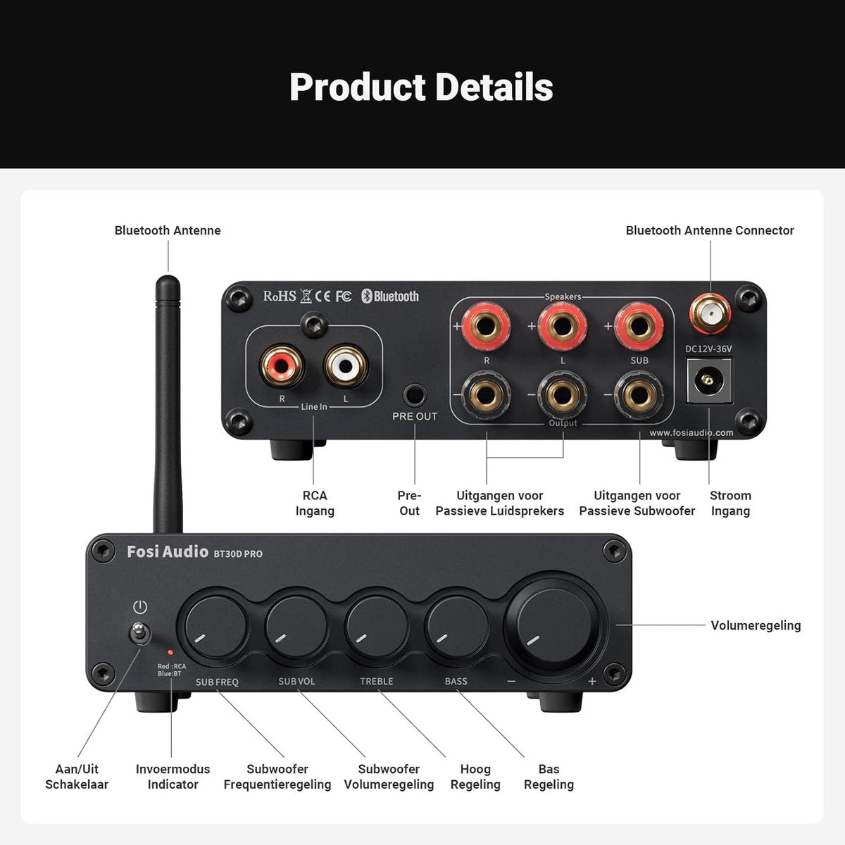Fosi Audio BT30D Pro HiFi-Stereo-Verstärker-Receiver Bluetooth 5.0 – 2.1 Kanäle – TPA3255 – 2 × 165 W + 350 W Subwoofer