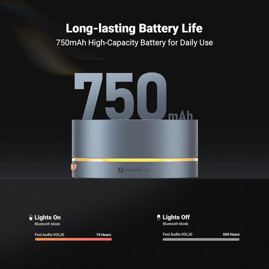 Fosi Audio VOL20 Contrôleur de Volume Bluetooth – Molette USB Multimédia pour PC, Jeux, Audio de Bureau et Home Cinéma