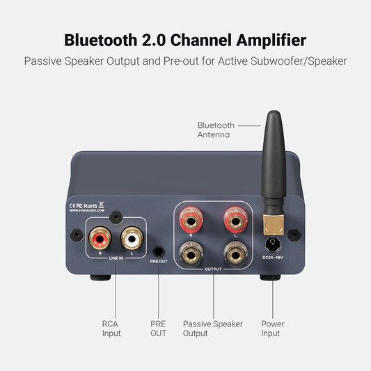 Fosi Audio BT20A Pro Amplificateur Bluetooth 2.0 – 2 × 300 W – Classe D