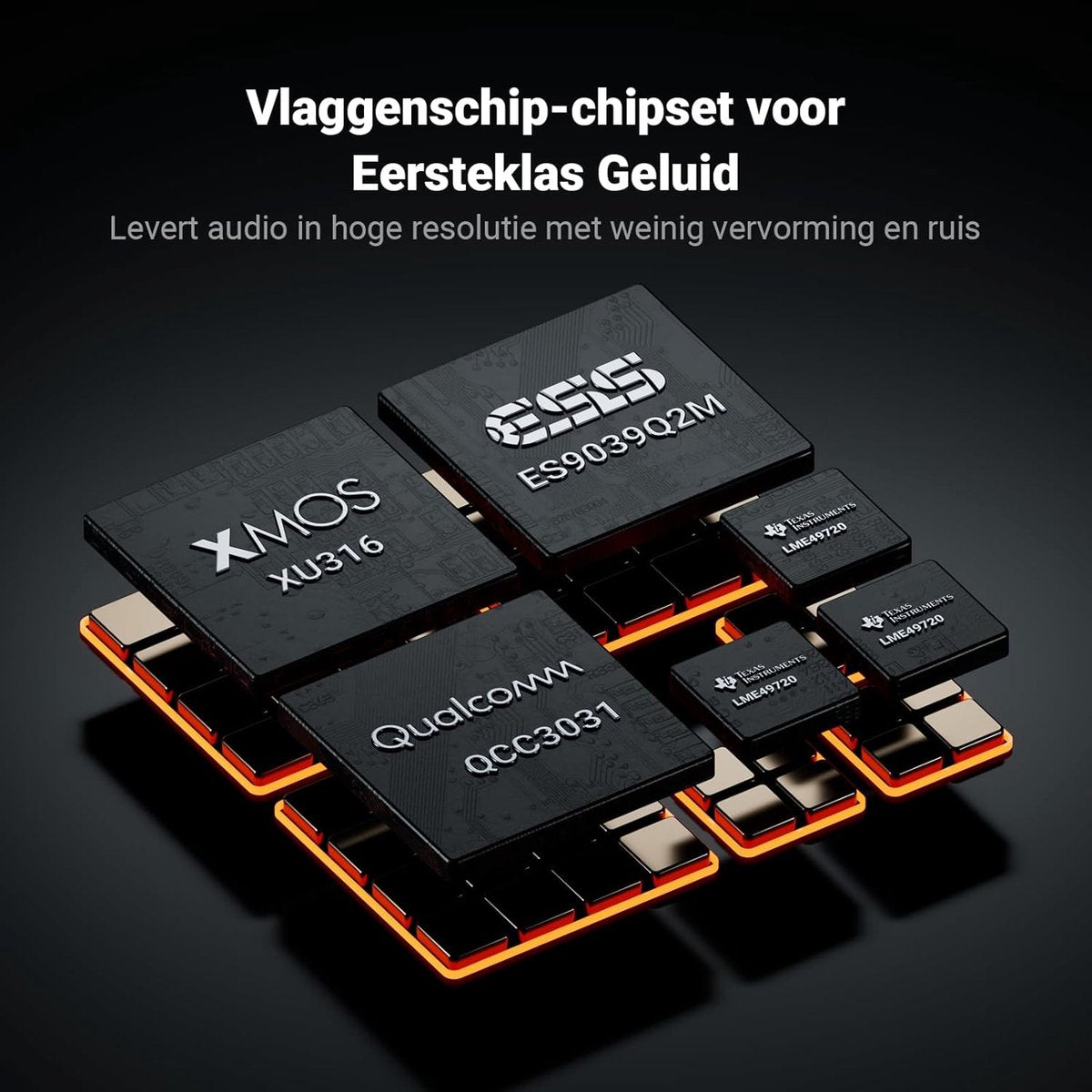 Fosi Audio ZD3 DAC Desktop-Vorverstärker – ES9039Q2M – HDMI ARC, Bluetooth, USB, Optisch, Koaxial – XLR/Cinch-Ausgänge mit Fernbedienung