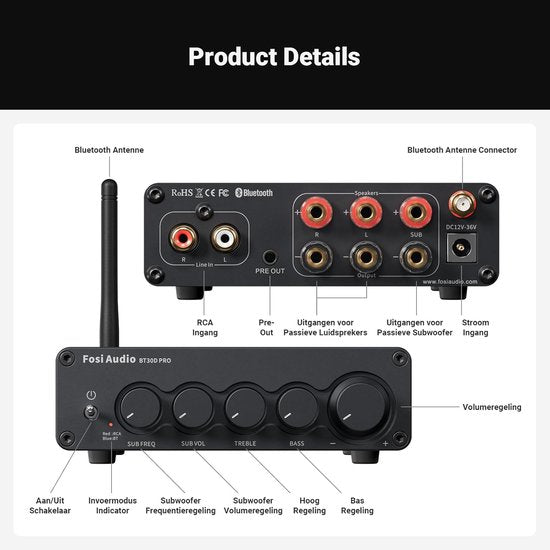 Fosi Audio BT30D Pro HiFi-Stereo-Verstärker-Receiver Bluetooth 5.0 – 2.1 Kanäle – TPA3255 – 2 × 165 W + 350 W Subwoofer