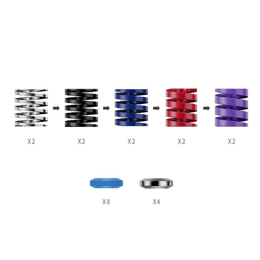 Moza Racing Performance Kit voor CRP2 – Upgradekit (Zonder Pedalen)