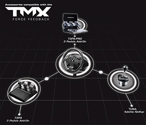 Thrustmaster TMX Force feedback Wheel