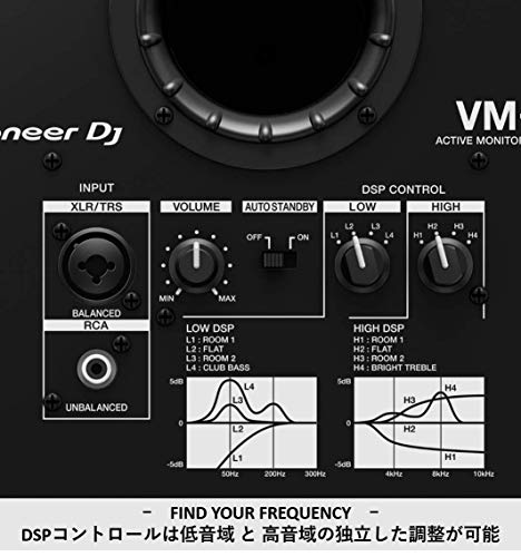 Pioneer DJ VM-50 Enceinte de monitoring active 5' noir
