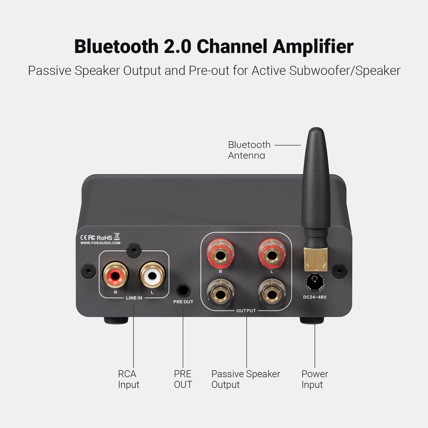 Fosi Audio BT20A Pro Bluetooth – 2.0 versterker – 300 W x2 – Klasse D Amp