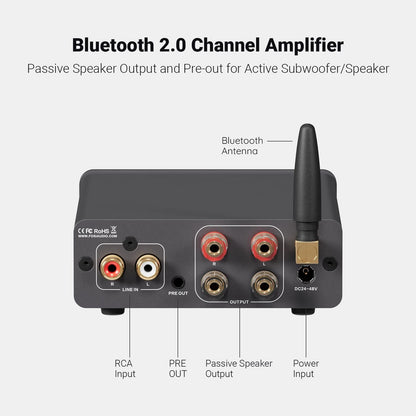 Fosi Audio BT20A Pro Bluetooth – 2.0 versterker – 300 W x2 – Klasse D Amp
