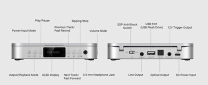 Fosi Audio Merak Silver – HiFi CD Player with DAC and Headphone Amp