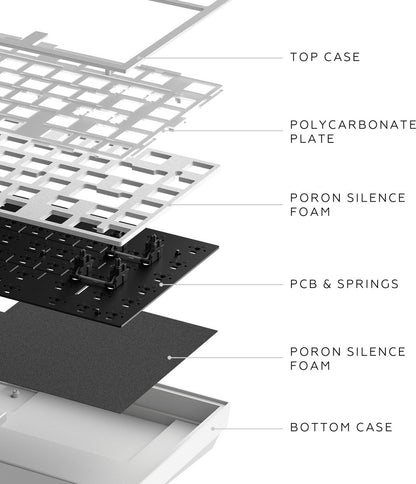 Dark Project – ALU Terra Nova – ISO Kabellose mechanische Gaming-Tastatur (DE) – Weiß