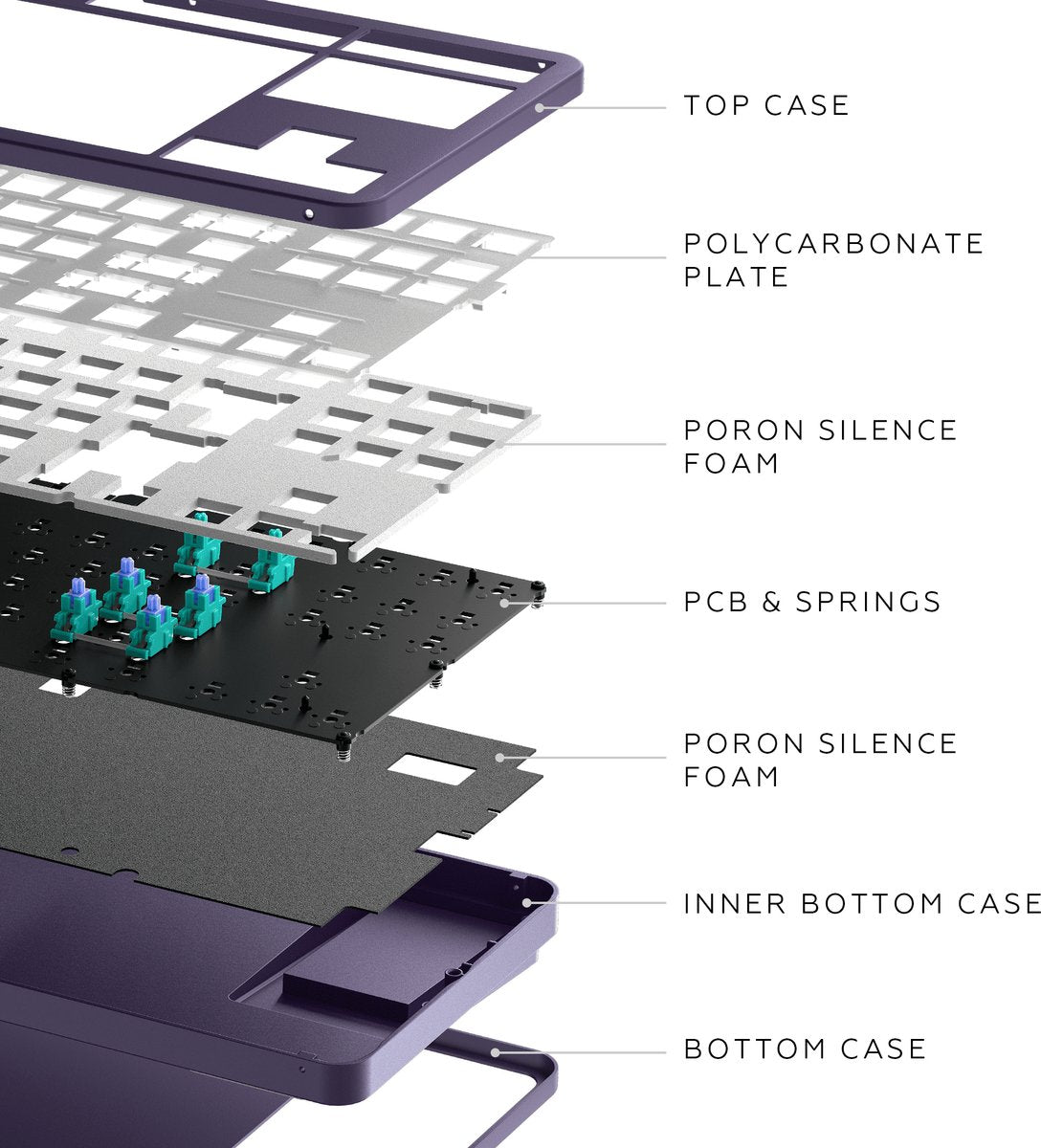 Dark Project ALU87A – ISO (DE) Mechanische Gaming-Tastatur – Lila/Weiß