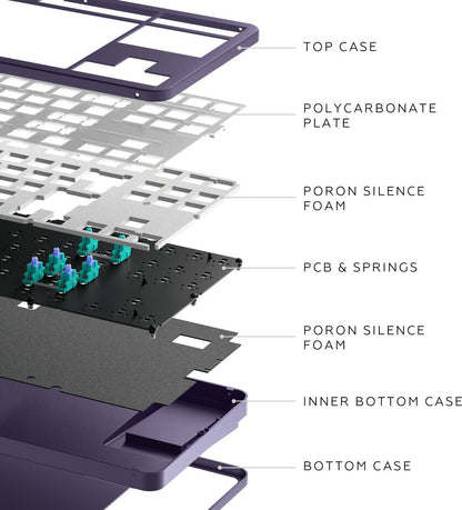 Dark Project ALU87A – ISO (DE) Mechanische Gaming-Tastatur – Lila/Weiß