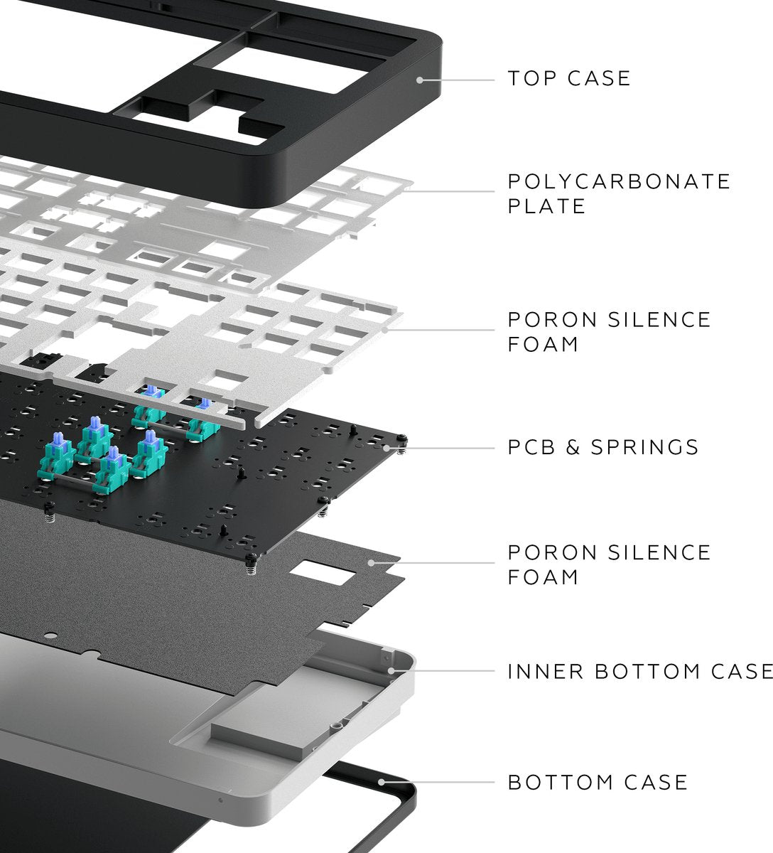 Dark Project ALU Bushido – Mechanische Gaming-Tastatur ISO (DE)