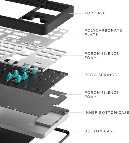 Dark Project ALU Bushido – Mechanische Gaming-Tastatur ISO (DE)