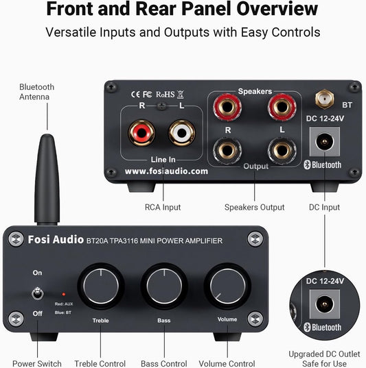 Fosi Audio BT20A HiFi-Stereoverstärker – Bluetooth 5.0 – 2 x 100 W