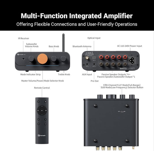 Fosi Audio HT4S Bluetooth 4.1/5.0 Leistungsverstärker – 4 Kanäle