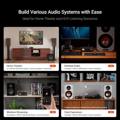 Fosi Audio MC351 Amplificateur 2.1 Canaux avec DAC – VU-Mètre Vintage – Récepteur Bluetooth, USB, Optique, Coaxial