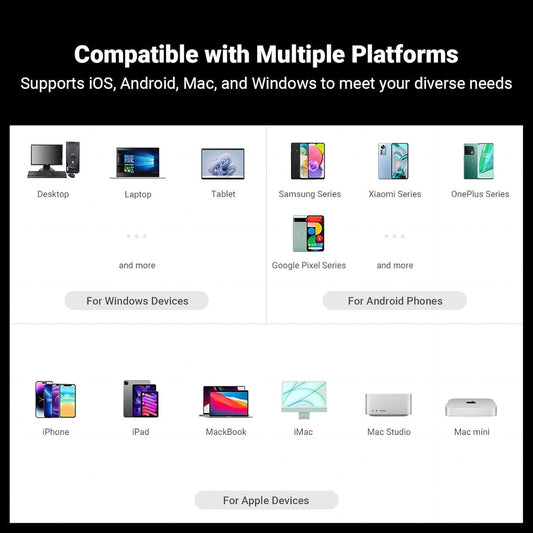 Fosi Audio DS2 USB-C auf 3,5-mm-Klinken-DAC – Tragbarer Kopfhörerverstärker mit zwei Ausgängen für iPhone, iPad Pro, Android-Telefone