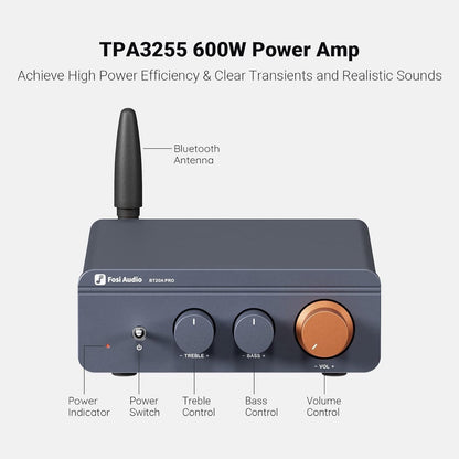 Fosi Audio BT20A Pro Amplificateur Bluetooth 2.0 – 2 × 300 W – Classe D