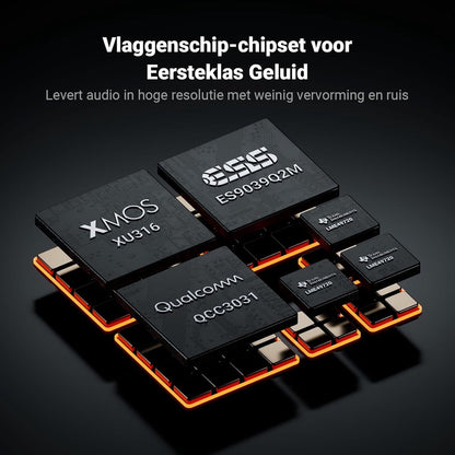 Fosi Audio ZD3 DAC Préamplificateur de Bureau – ES9039Q2M – HDMI ARC, Bluetooth, USB, Optique, Coaxial – Sorties XLR/RCA avec Télécommande