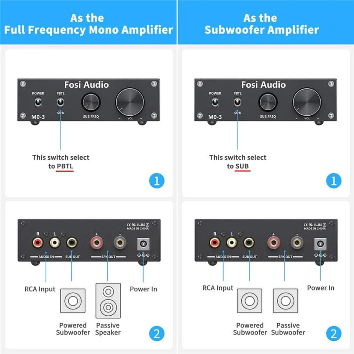 200-Watt-Mono-Verstärker &amp; Subwoofer