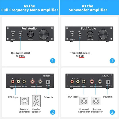 200-Watt-Mono-Verstärker &amp; Subwoofer