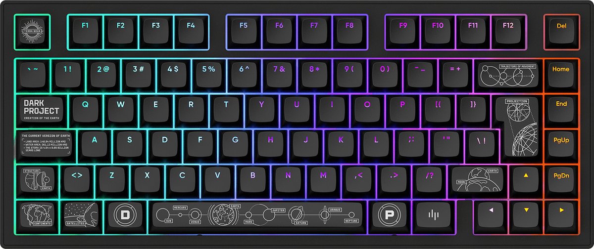 Dark Project – ALU Terra Nova – Kabellose mechanische Gaming-Tastatur ISO (DE) – Schwarz