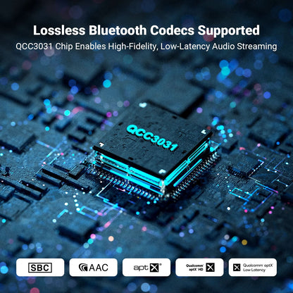 Fosi Audio GR40 – DAC à Tube HiFi avec Amplificateur Casque et Préampli – Décodage USB/Optique/Coaxial Haute Résolution