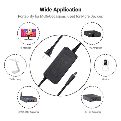 Fosi Audio Bloc d’Alimentation 48V 10A – Haute Puissance – Technologie GaN – Pour Amplificateurs Classe D