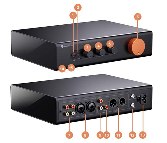 Fosi Audio ZP3 - Préamplificateur HiFi équilibré - Entrées XLR/RCA - Bluetooth 5.1