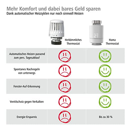 Hama Verwarmingsregeling wifi, 2x slimme radiatorthermostaat + basis