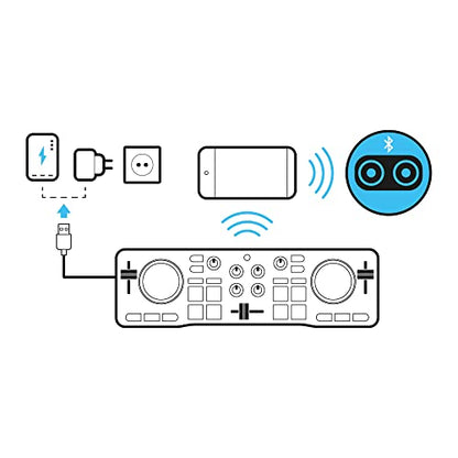 Hercules DJ Control Mix