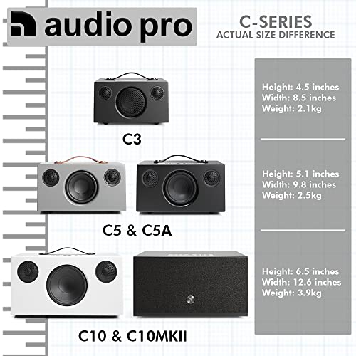 Audio Pro Connected Lautsprecher C10 Schwarz