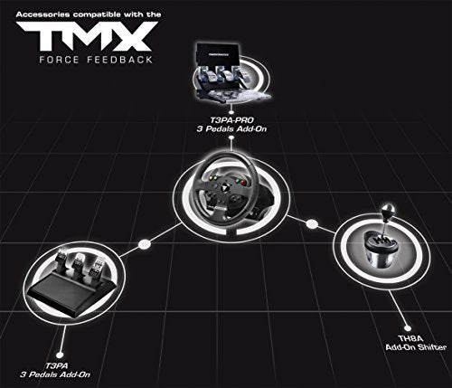 Thrustmaster TMX Force-Feedback-Rad